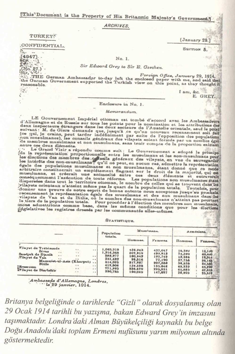 Prof. Türkkaya Ataöv, Ermeni Önderi Boghos Nubar’ın ‘İtirafları’, Nisan 2014, S. 162.